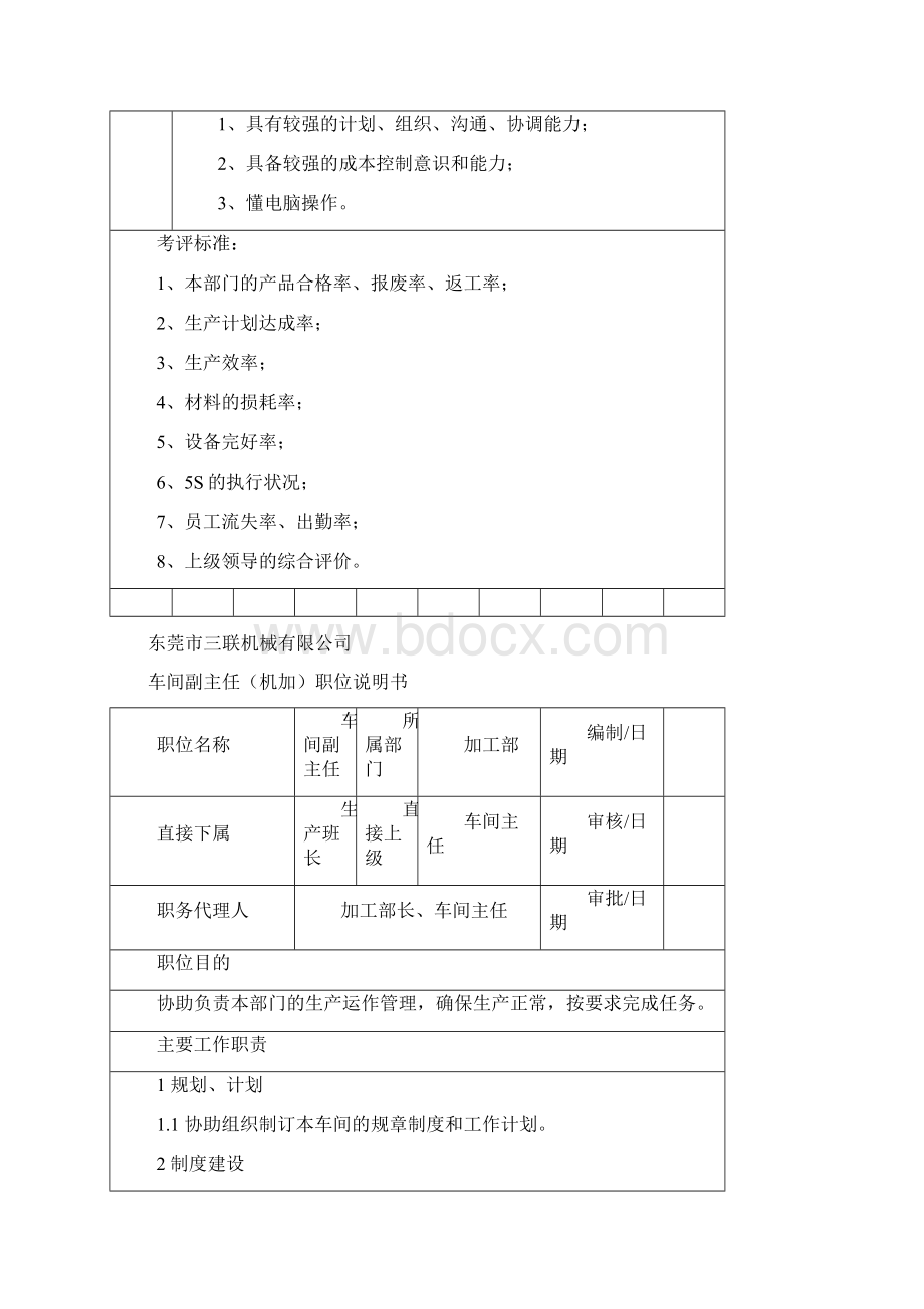 企业各部门车间主任与副主任职位说明.docx_第3页