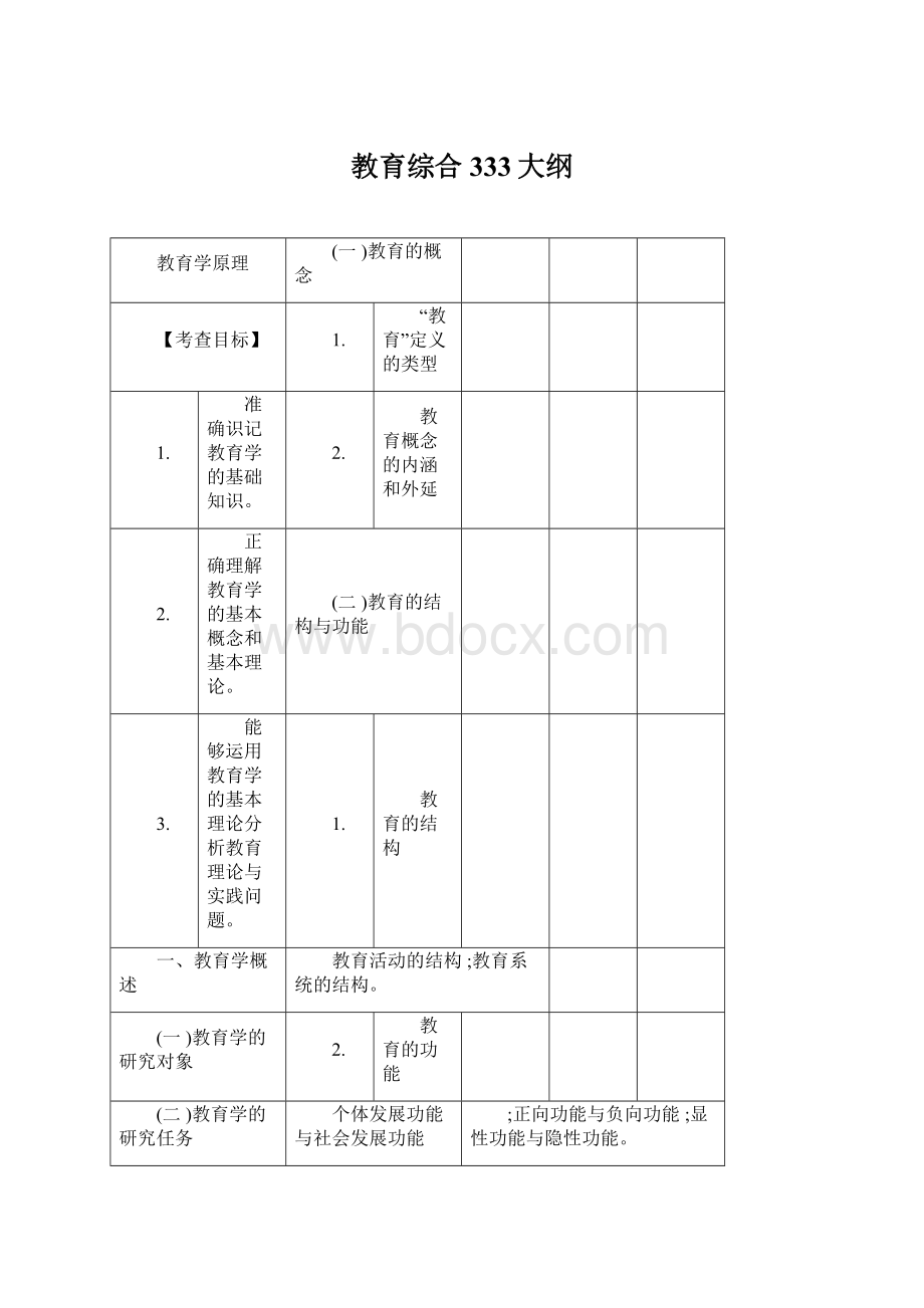 教育综合333大纲Word格式.docx_第1页