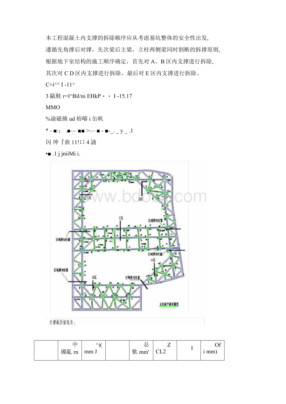 内支撑拆除施工方案.docx_第3页