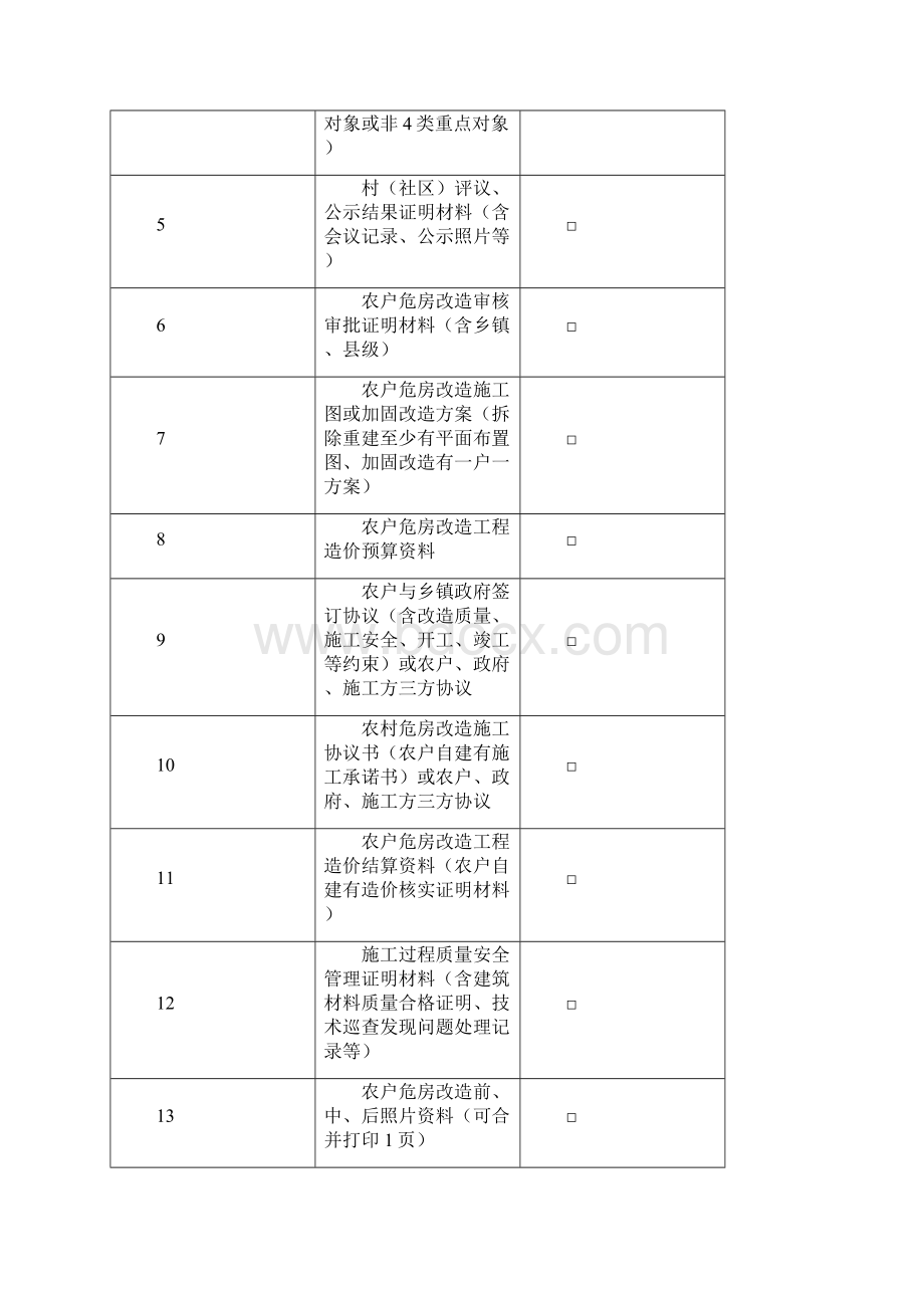 云南农村危房改造.docx_第3页