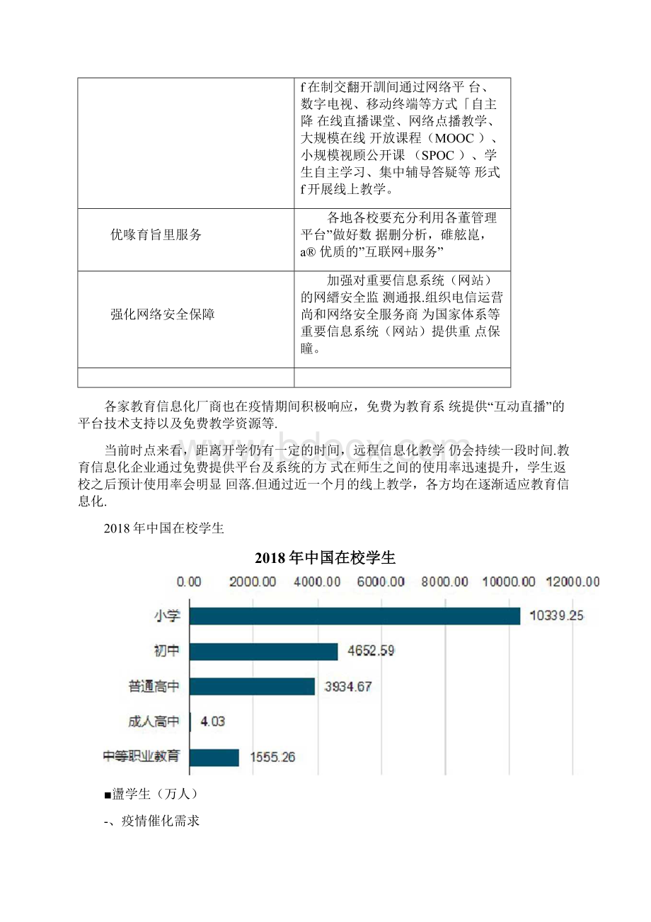 教育信息化发展现状.docx_第2页