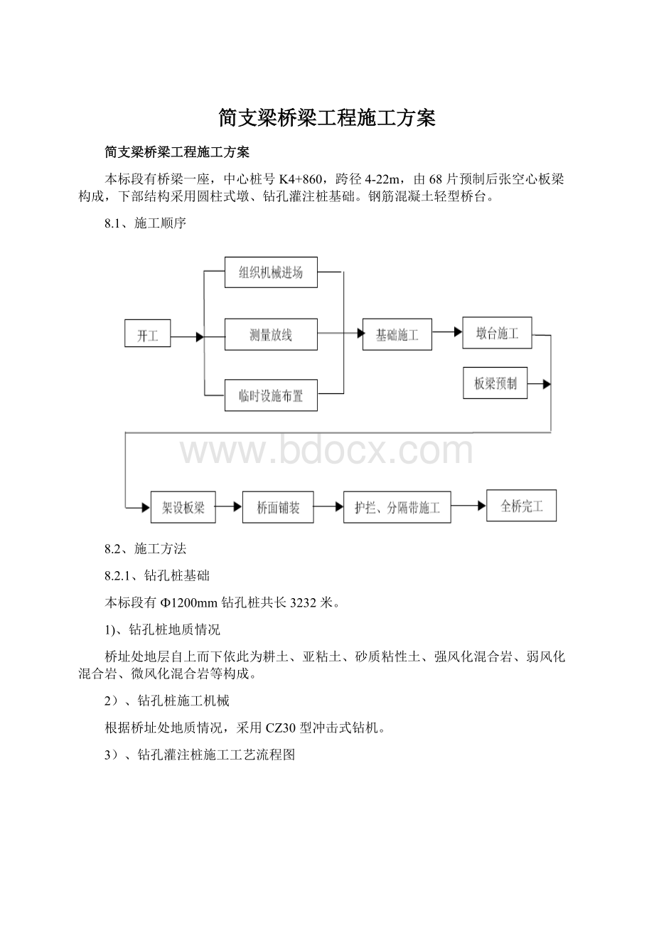 简支梁桥梁工程施工方案.docx_第1页