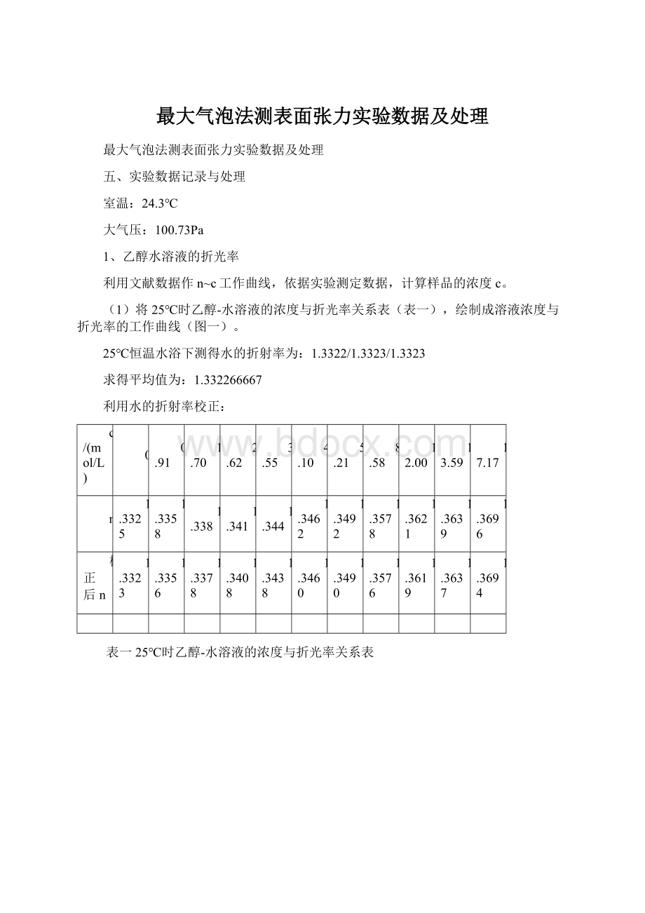 最大气泡法测表面张力实验数据及处理.docx