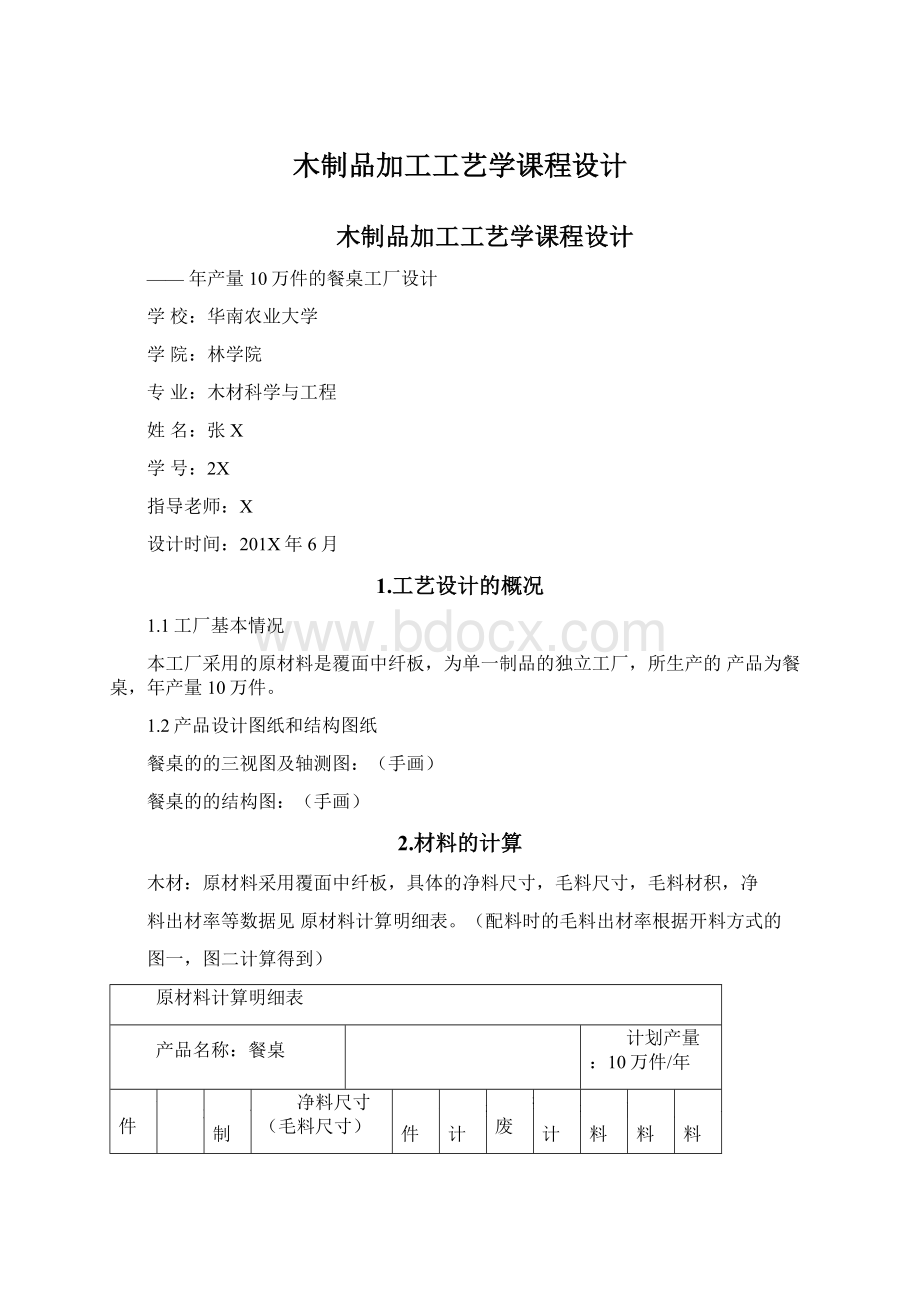 木制品加工工艺学课程设计文档格式.docx