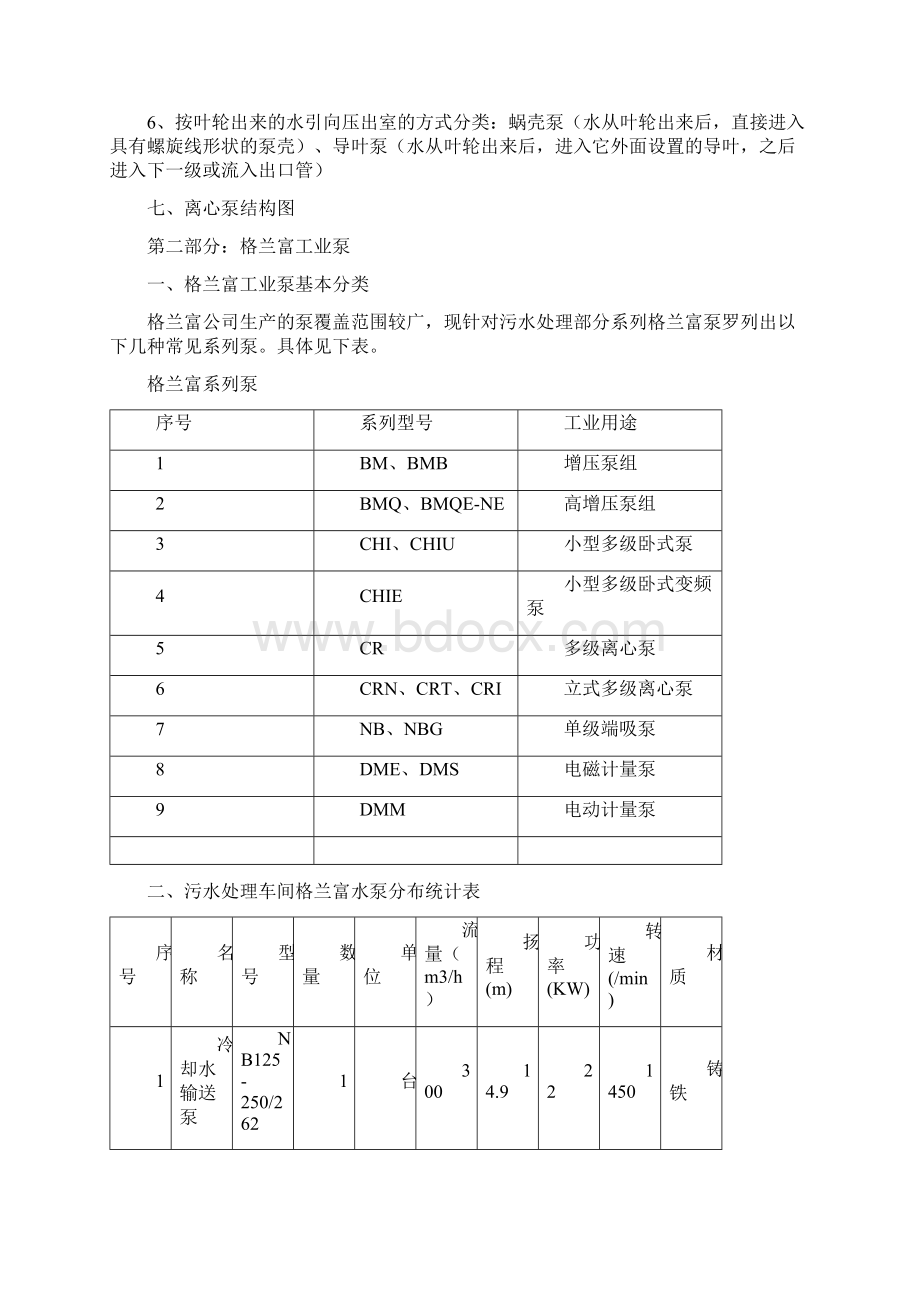 最新格兰富离心泵Word格式.docx_第3页