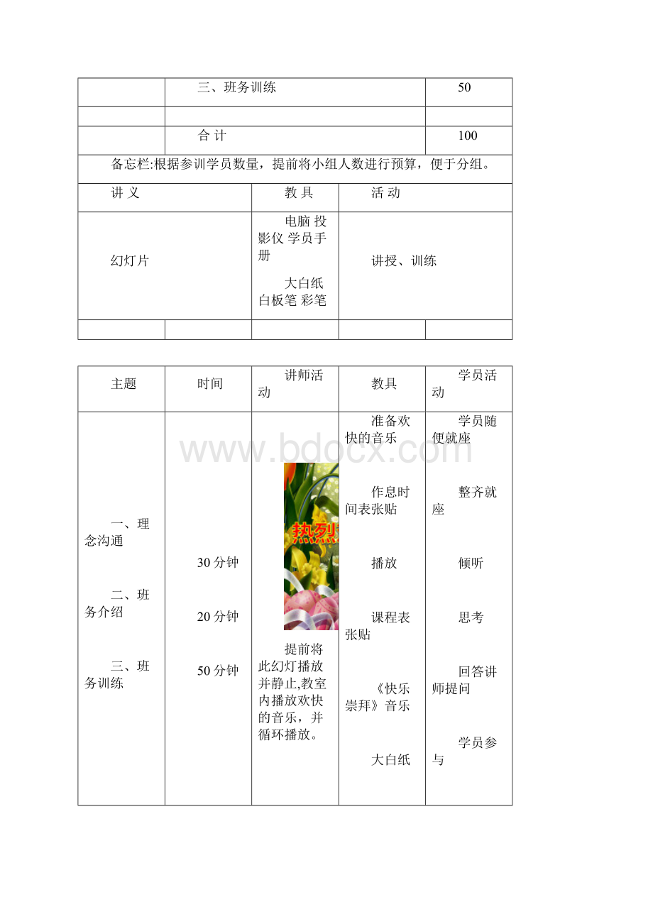 01训前会Word文档下载推荐.docx_第2页