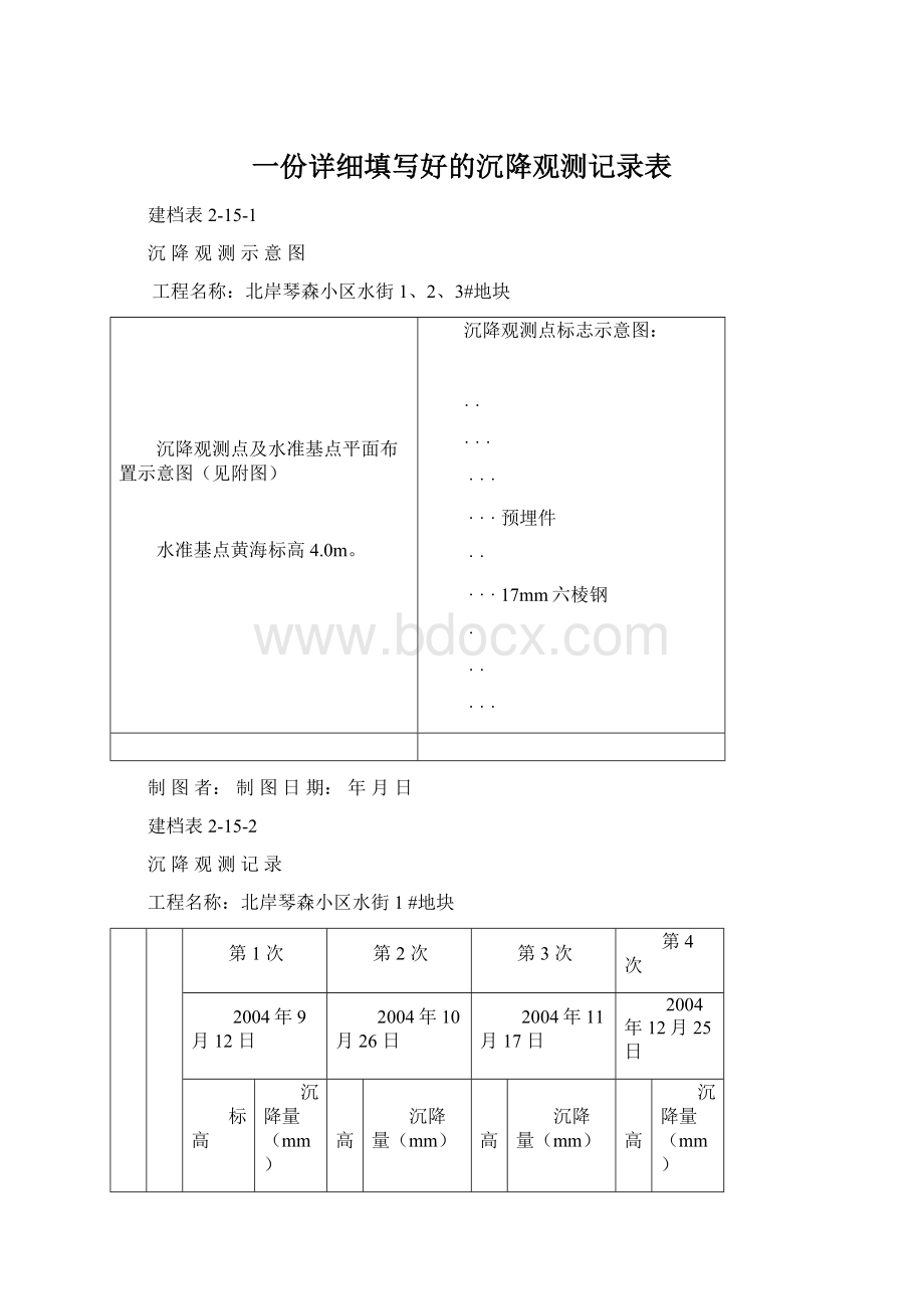 一份详细填写好的沉降观测记录表Word下载.docx