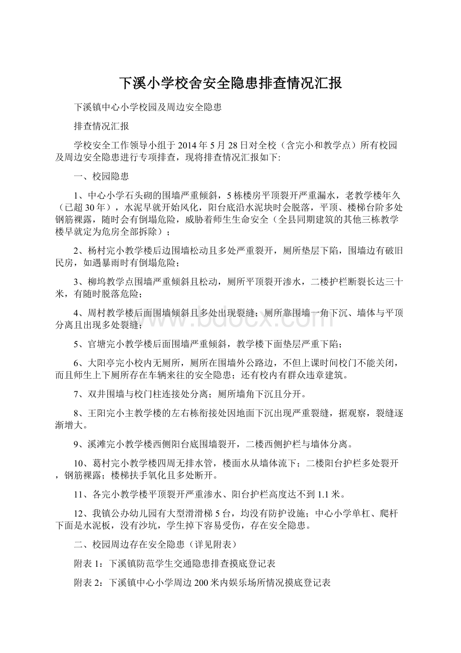 下溪小学校舍安全隐患排查情况汇报.docx