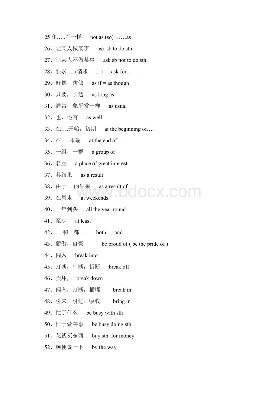 初中常用短语和习惯用法.docx_第2页