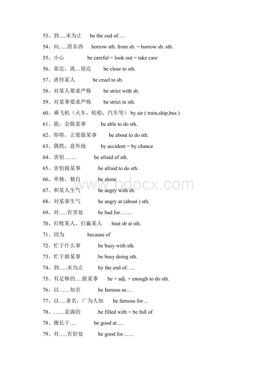 初中常用短语和习惯用法.docx_第3页