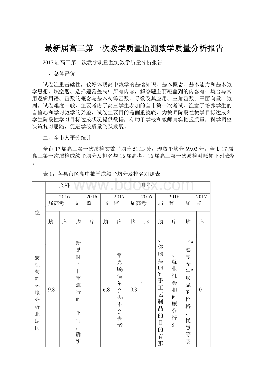 最新届高三第一次教学质量监测数学质量分析报告.docx