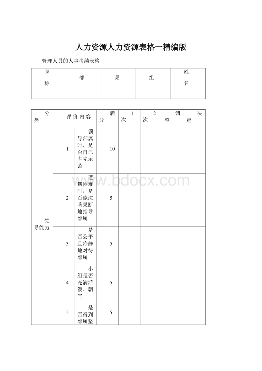 人力资源人力资源表格一精编版Word格式文档下载.docx