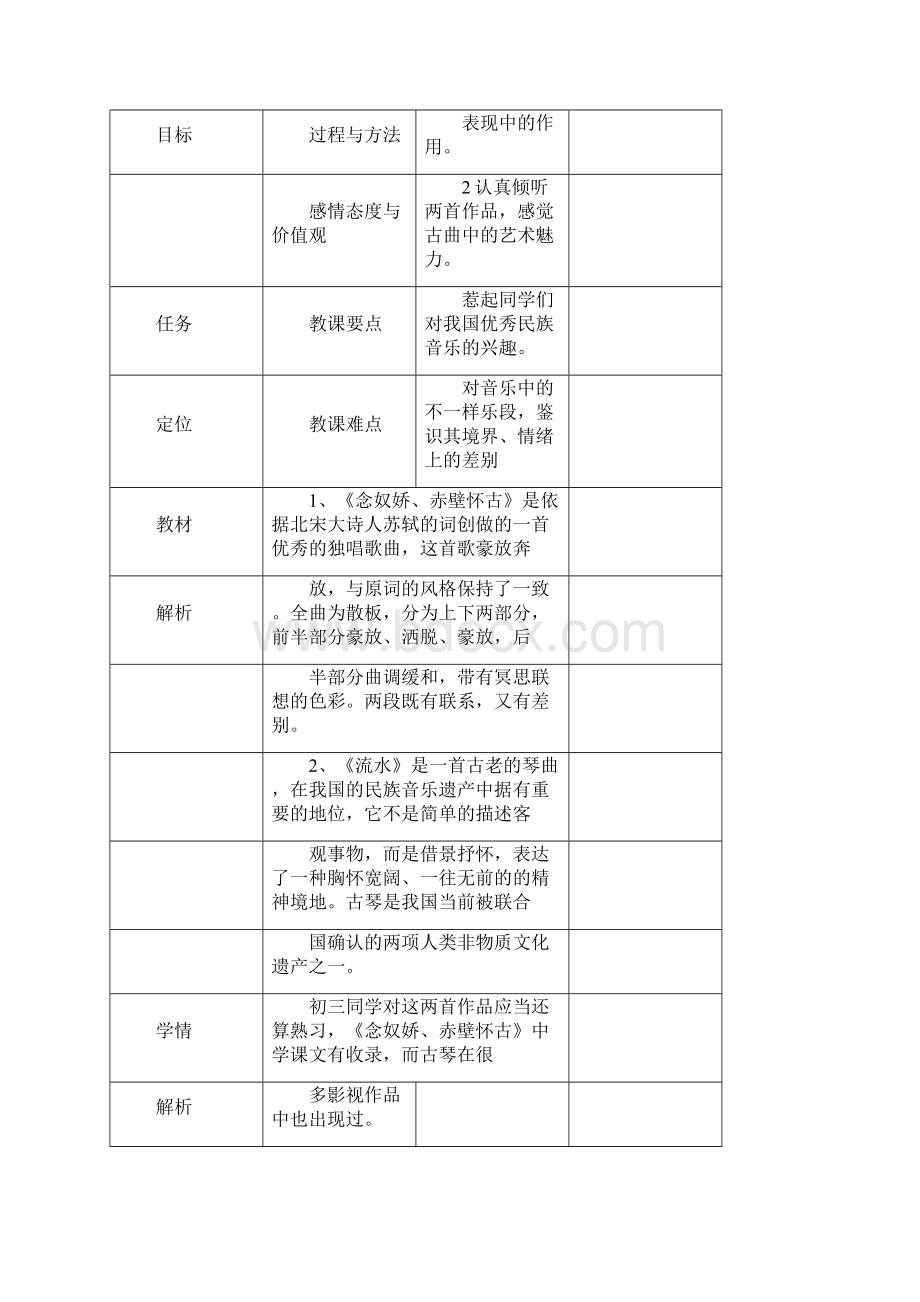 人音版初中音乐九年级下册全册教案.docx_第2页