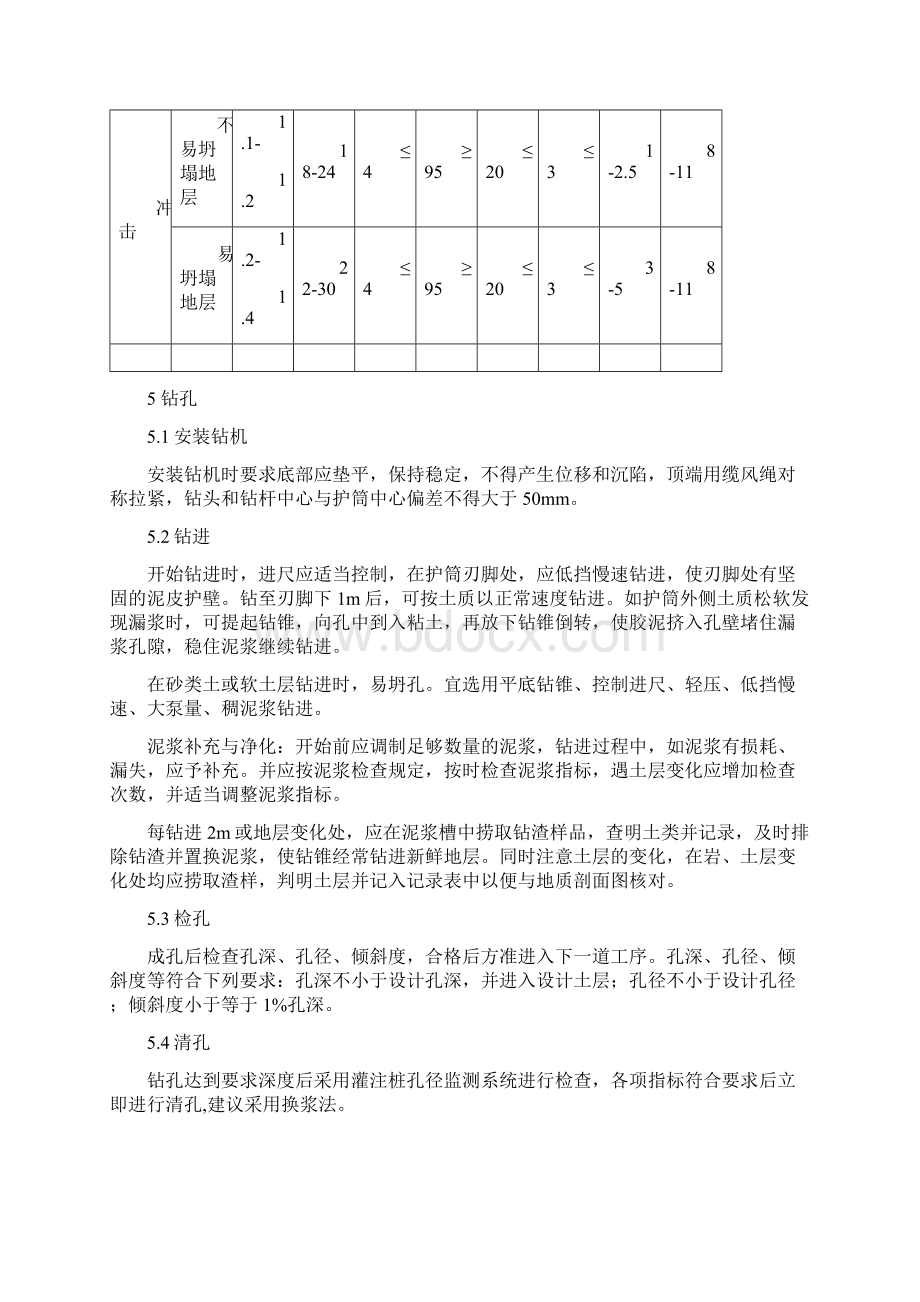 冲击钻孔灌注桩工艺及质量控制.docx_第2页