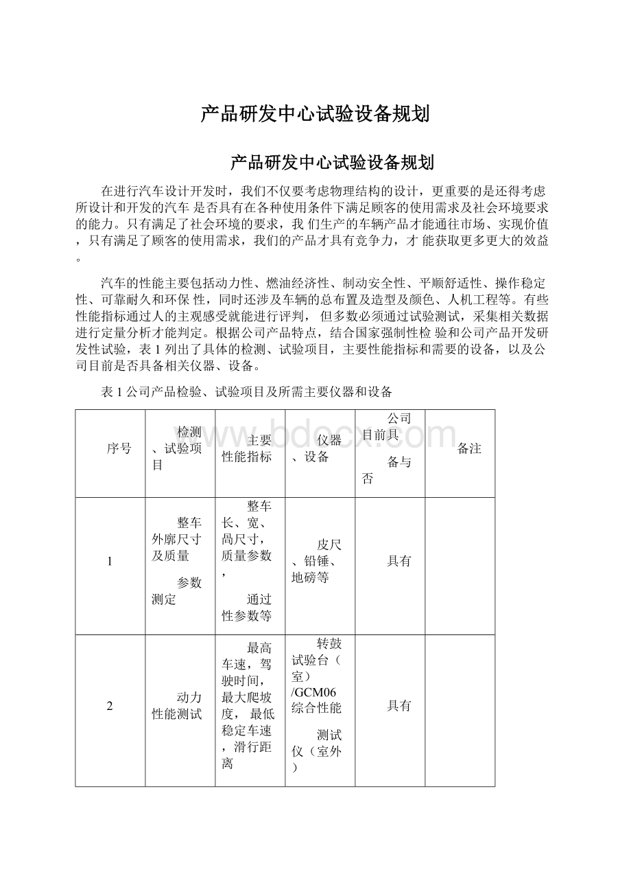 产品研发中心试验设备规划.docx