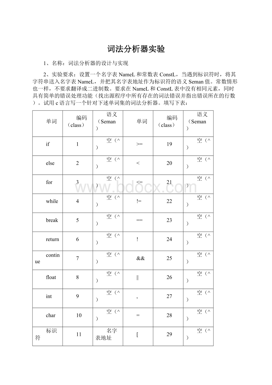 词法分析器实验.docx_第1页