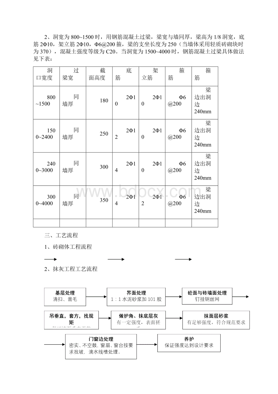 砖砌体及抹灰专项施工方案.docx_第3页