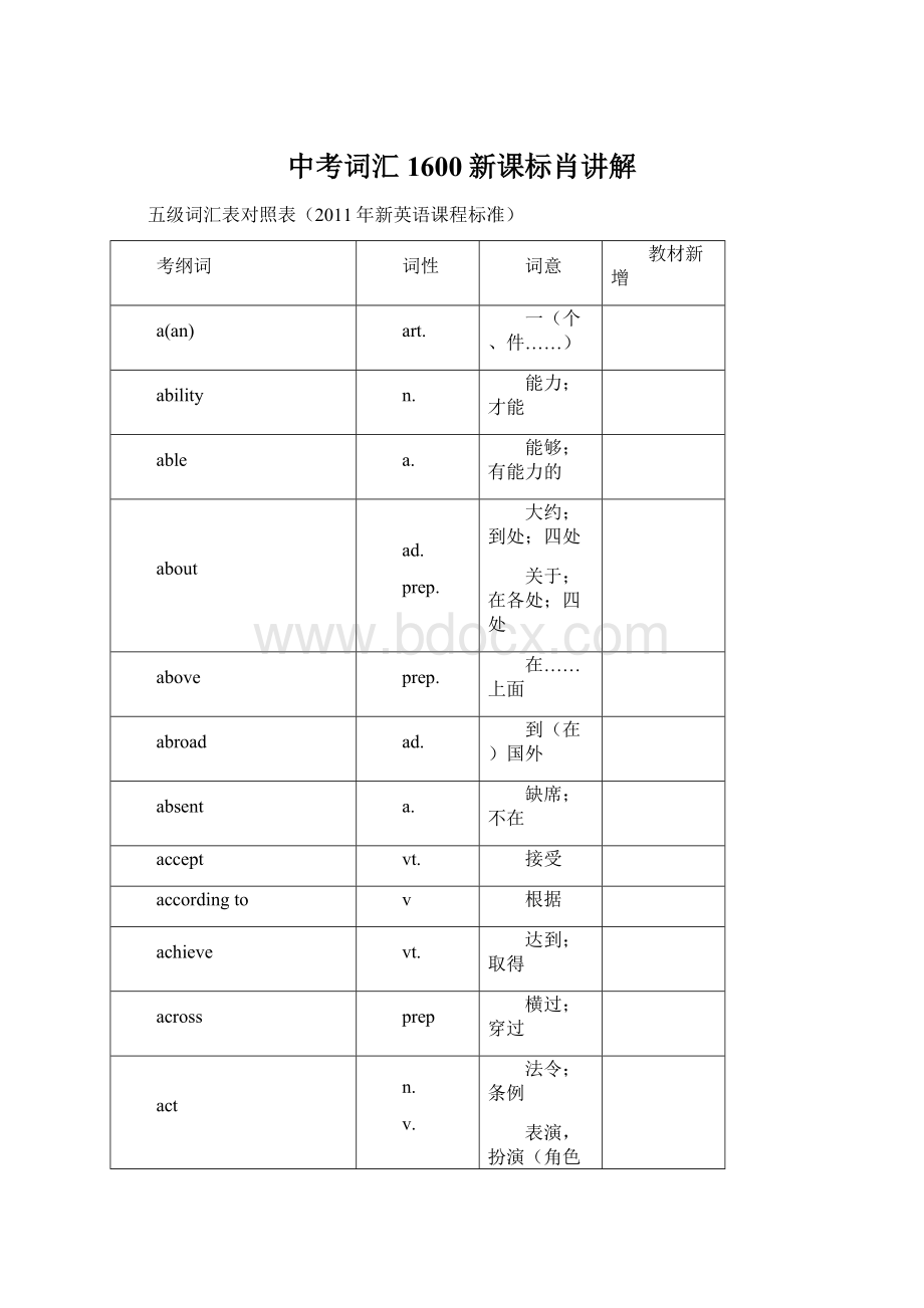 中考词汇1600新课标肖讲解Word文档下载推荐.docx