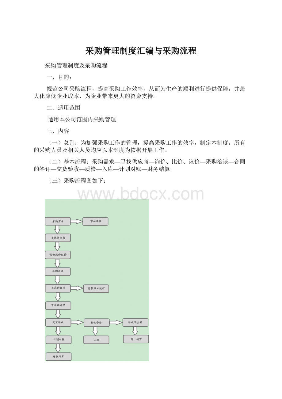 采购管理制度汇编与采购流程.docx_第1页