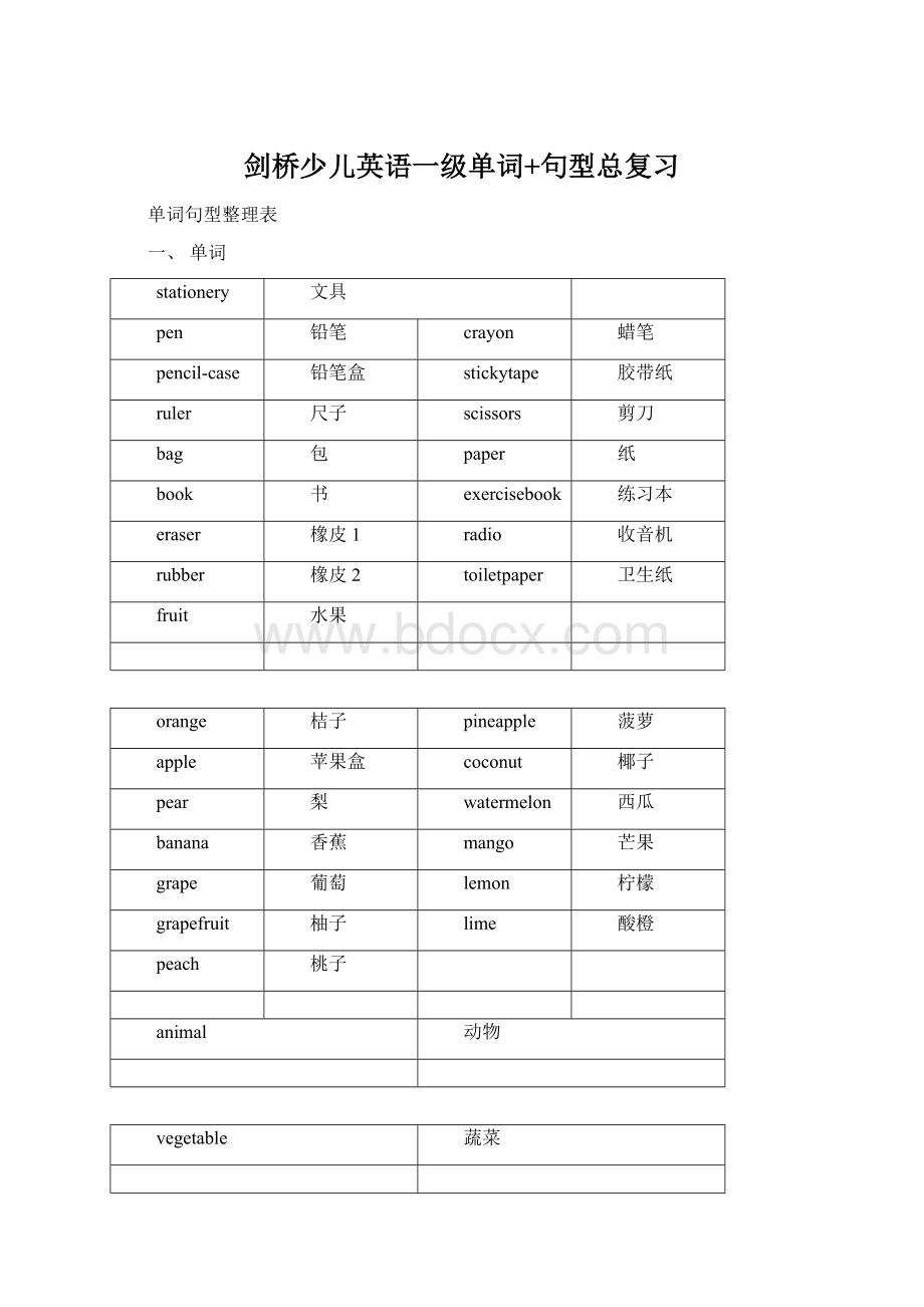 剑桥少儿英语一级单词+句型总复习Word文档格式.docx_第1页