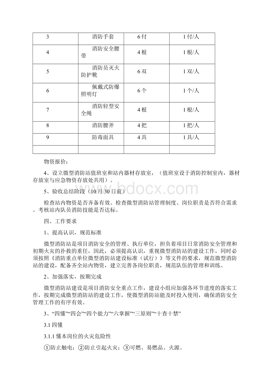 微型消防站设立方案计划.docx_第2页