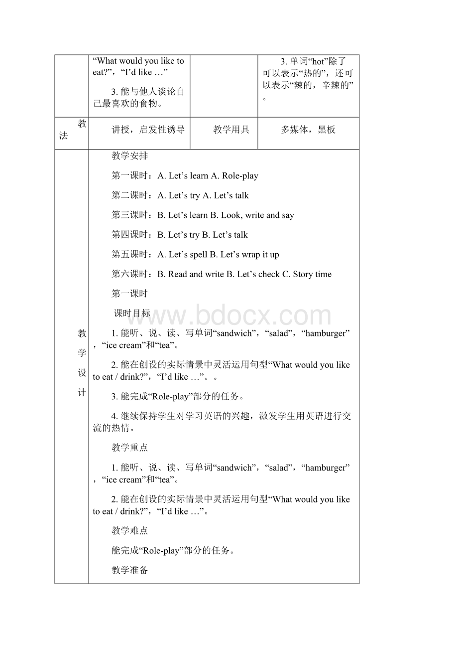 人教版五年级英语上册表格式Unit 3What would you like教案Word文件下载.docx_第2页