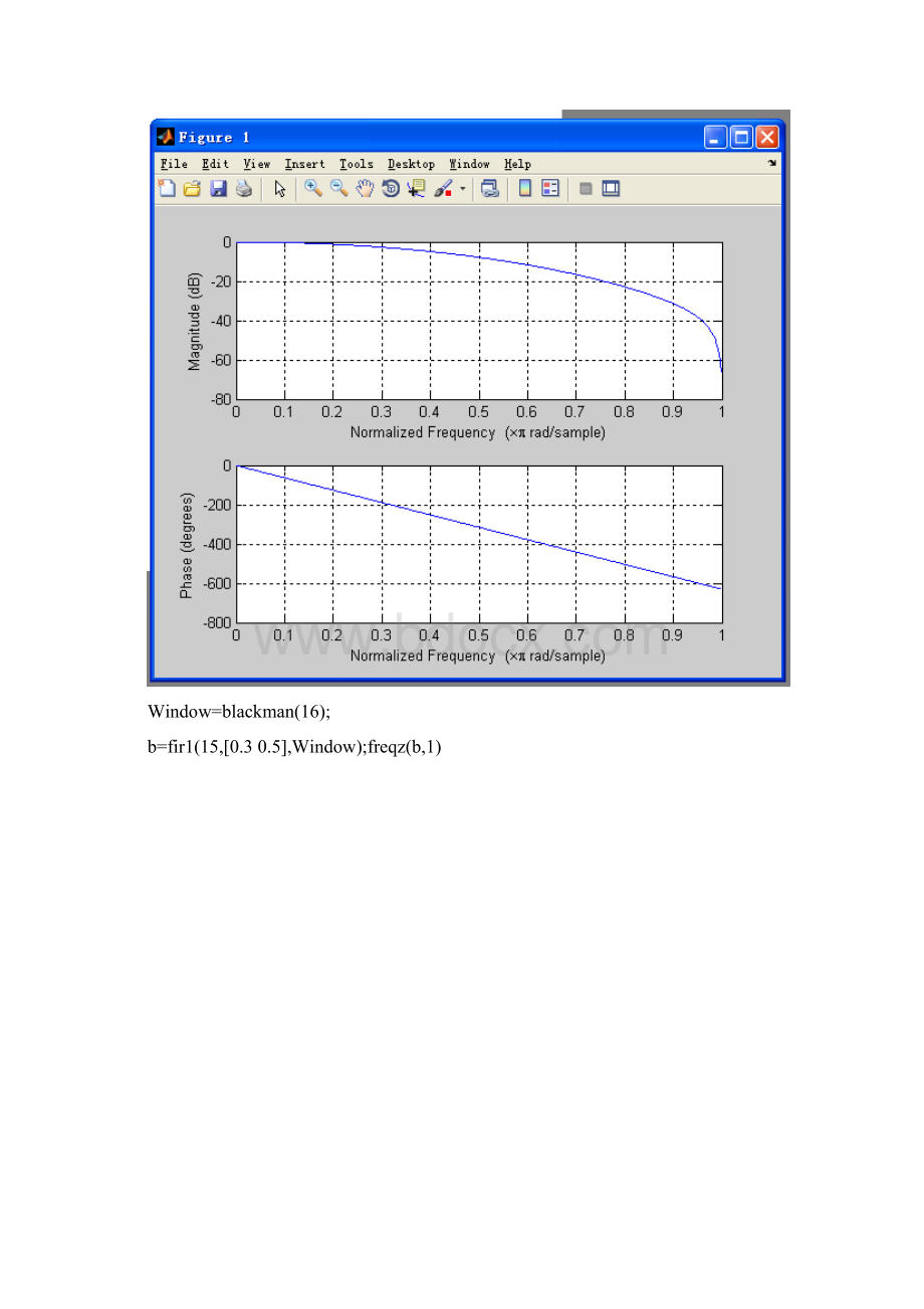 窗函数法设计FIR滤波器.docx_第3页