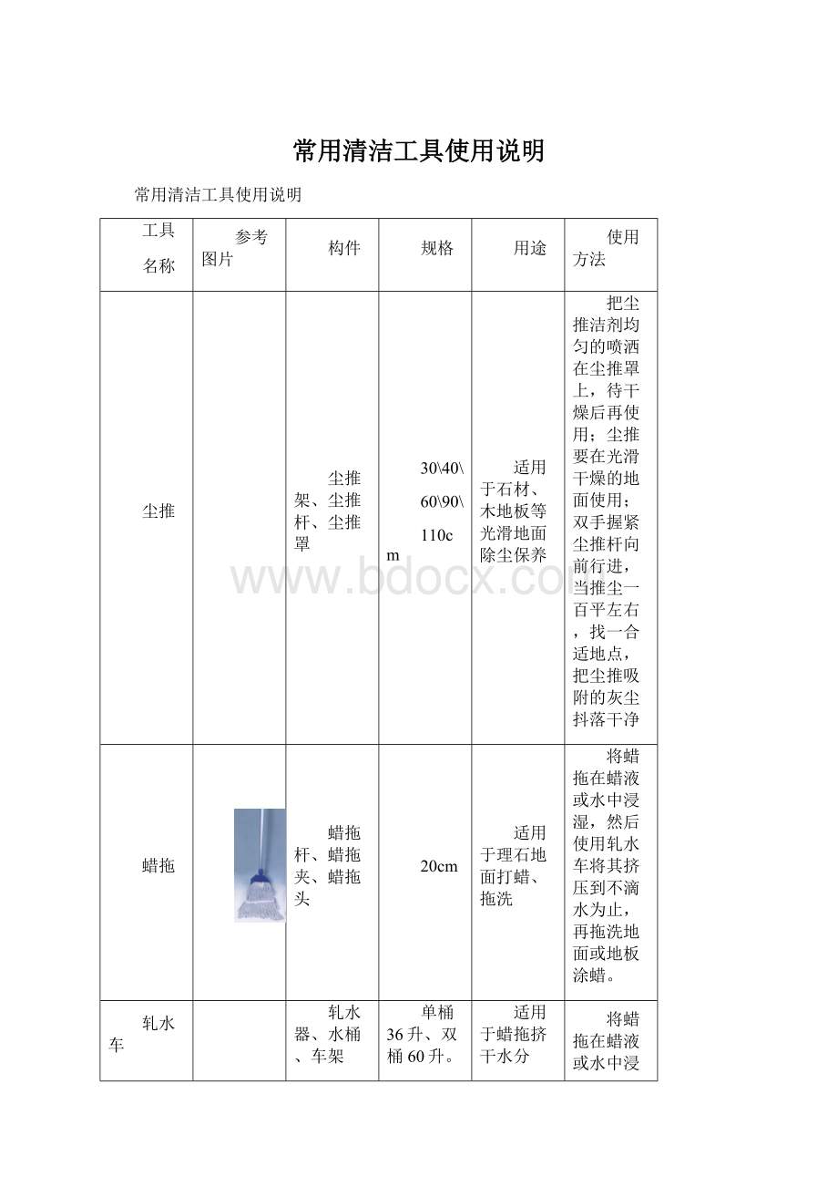 常用清洁工具使用说明.docx_第1页