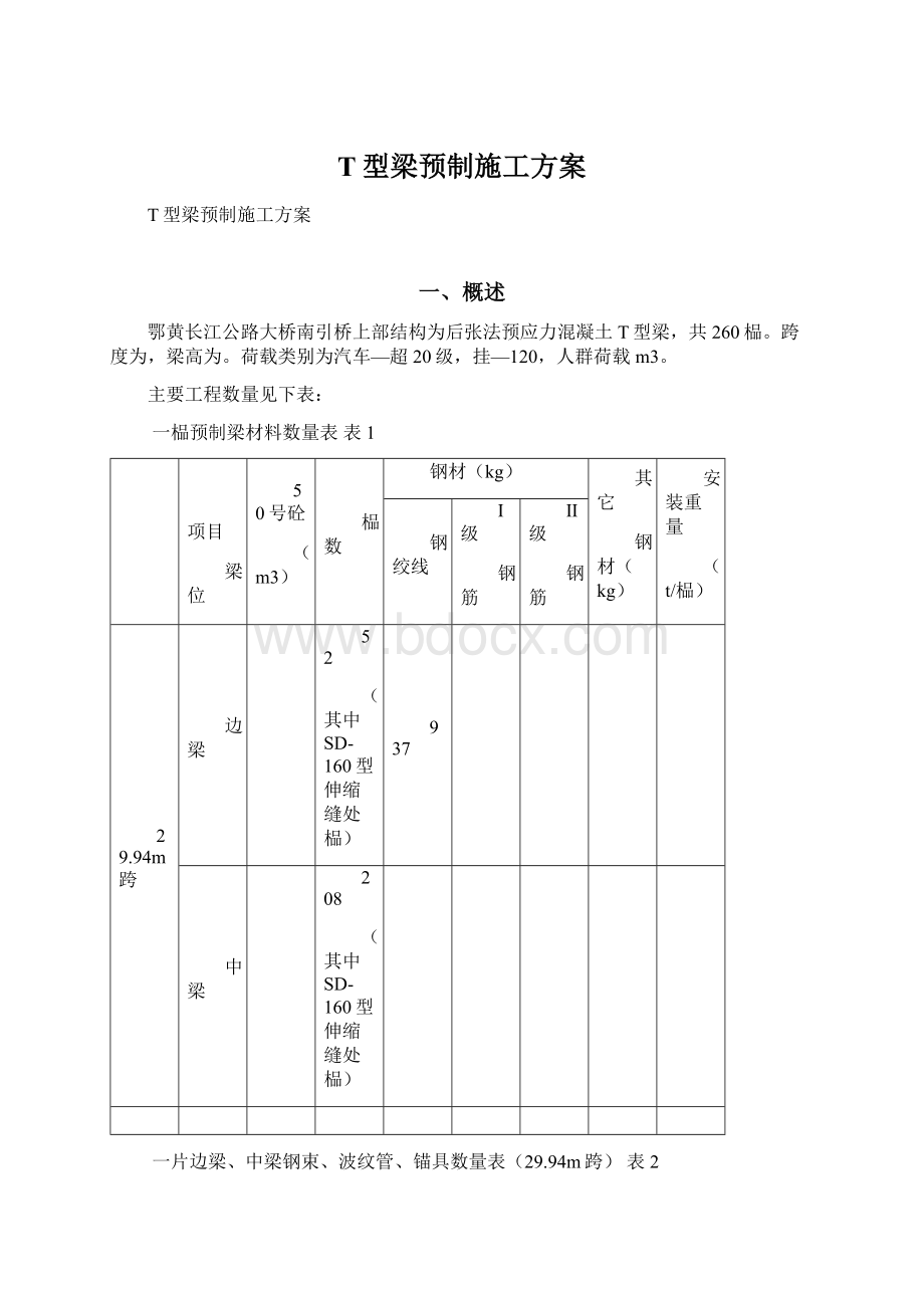 T型梁预制施工方案.docx_第1页