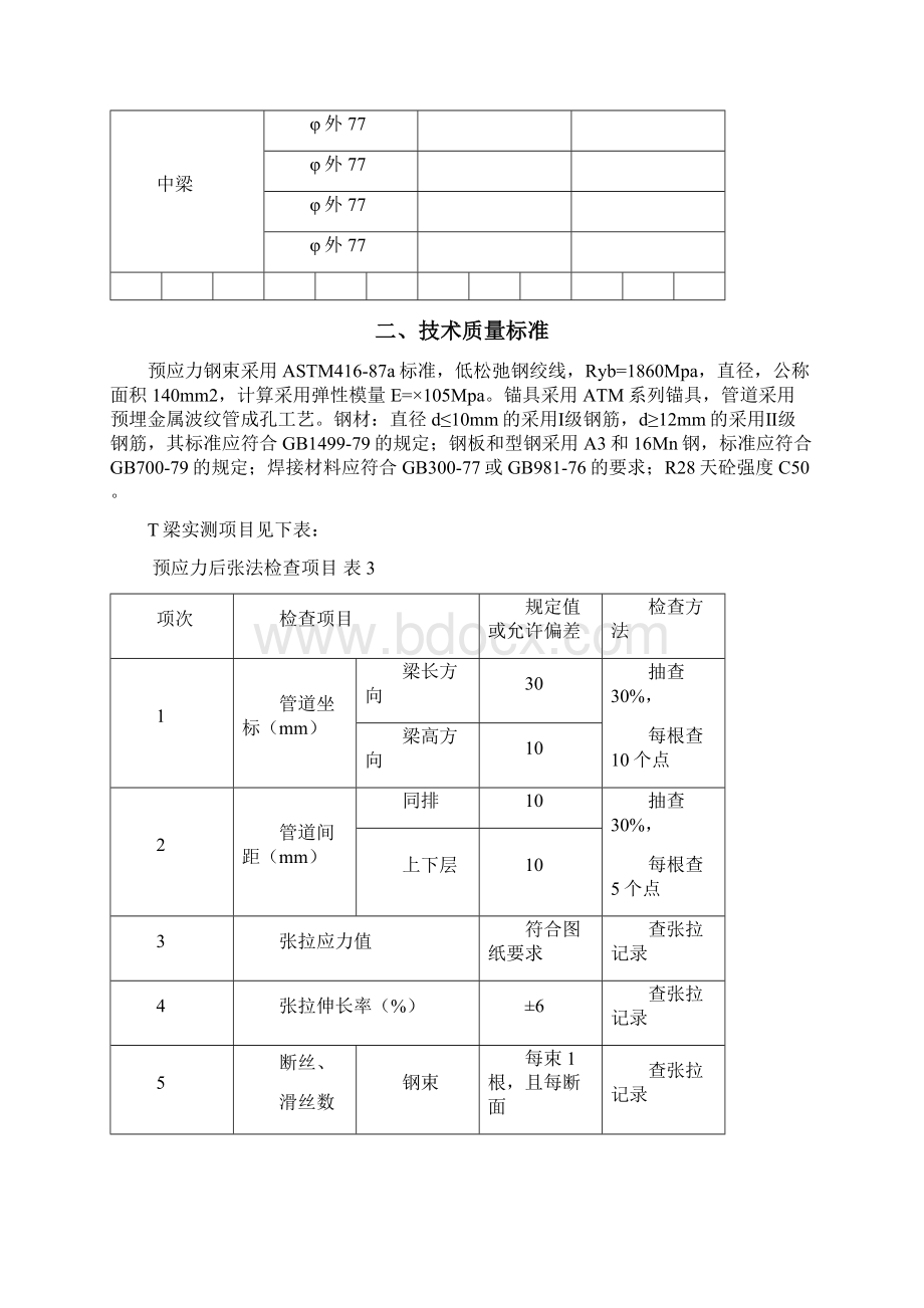 T型梁预制施工方案.docx_第3页