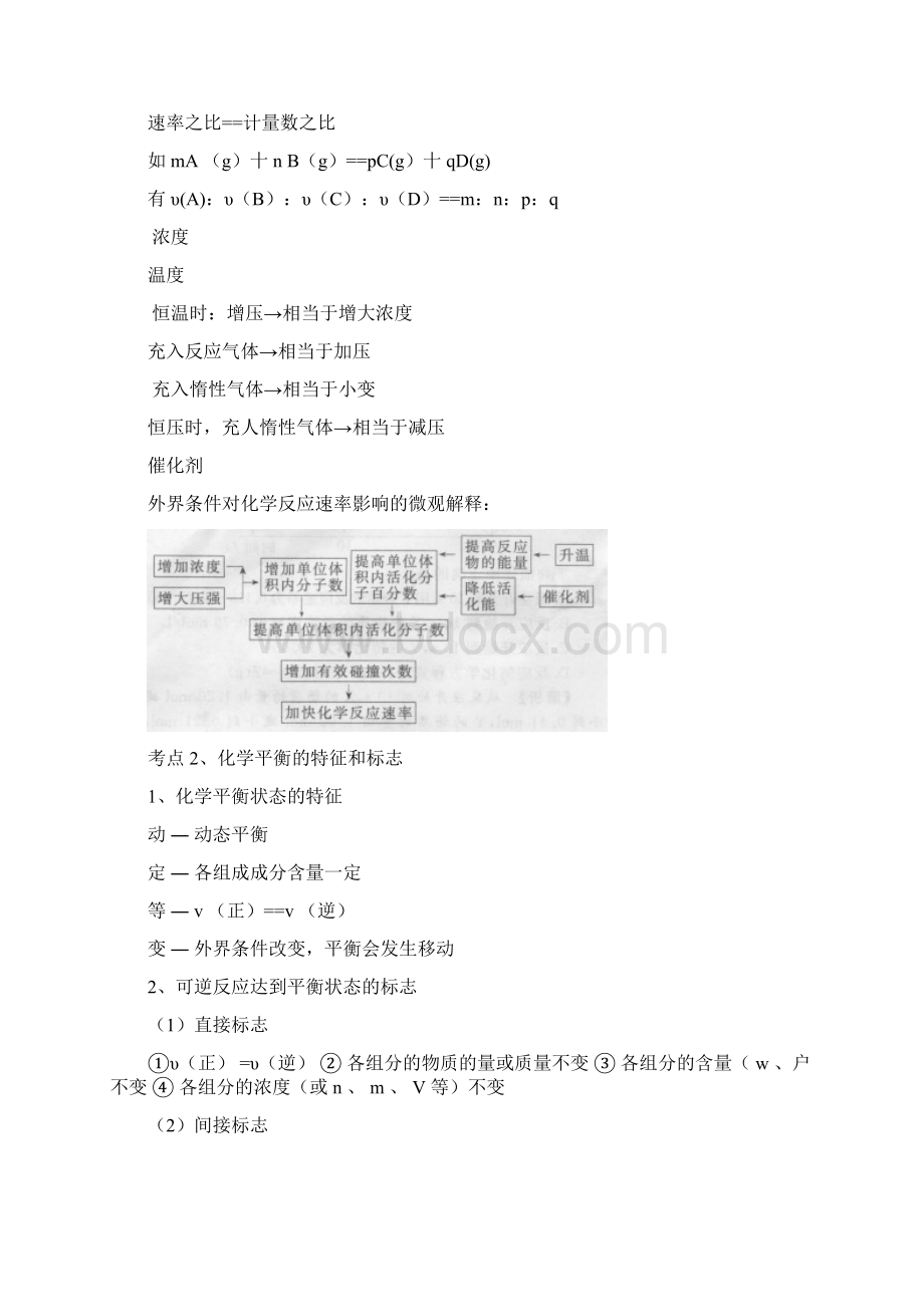 高考化学易错题特训秘籍4Word下载.docx_第2页