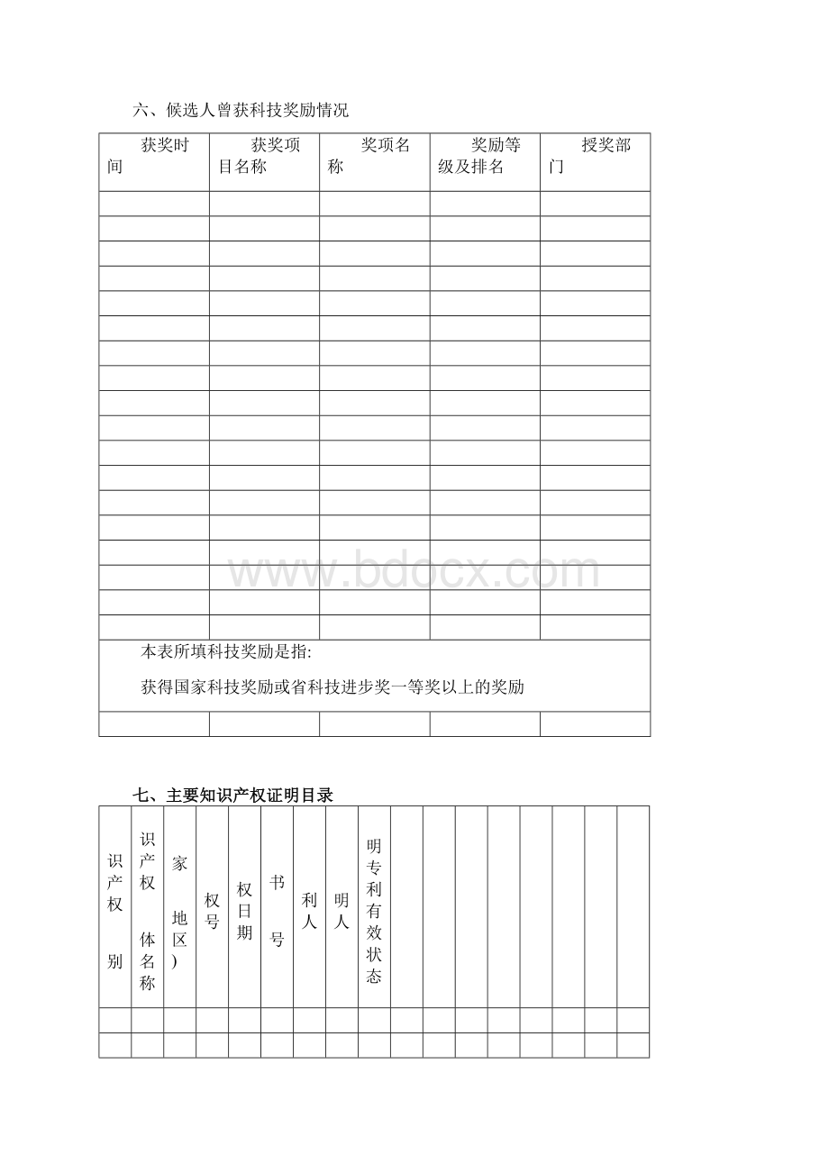 四川省科技杰出贡献奖推荐书.docx_第3页