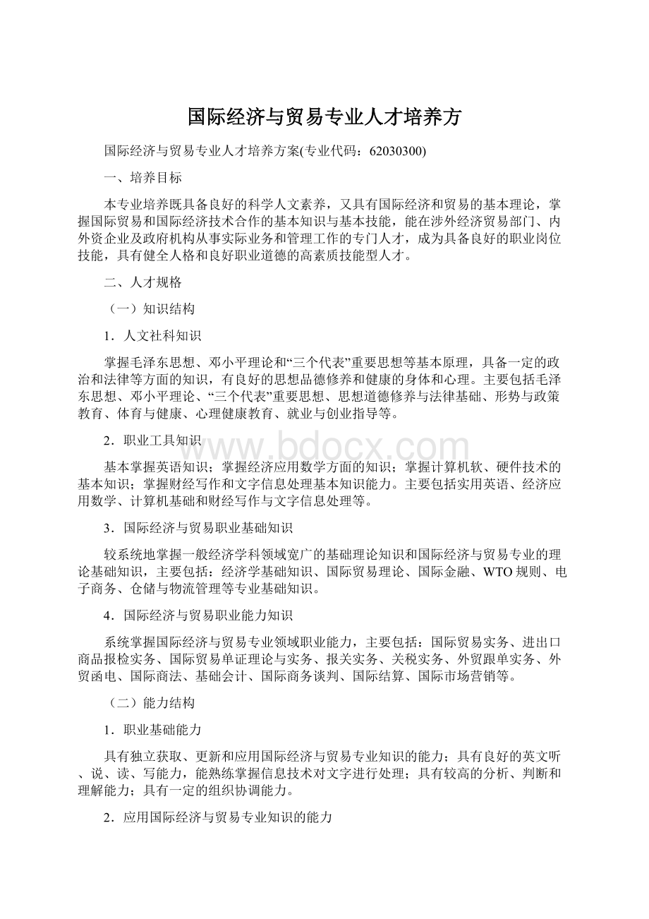 国际经济与贸易专业人才培养方.docx