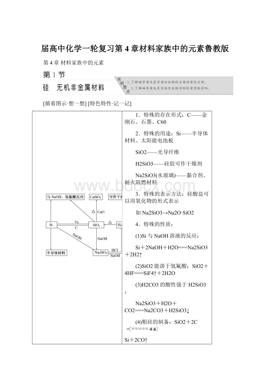 届高中化学一轮复习第4章材料家族中的元素鲁教版.docx_第1页