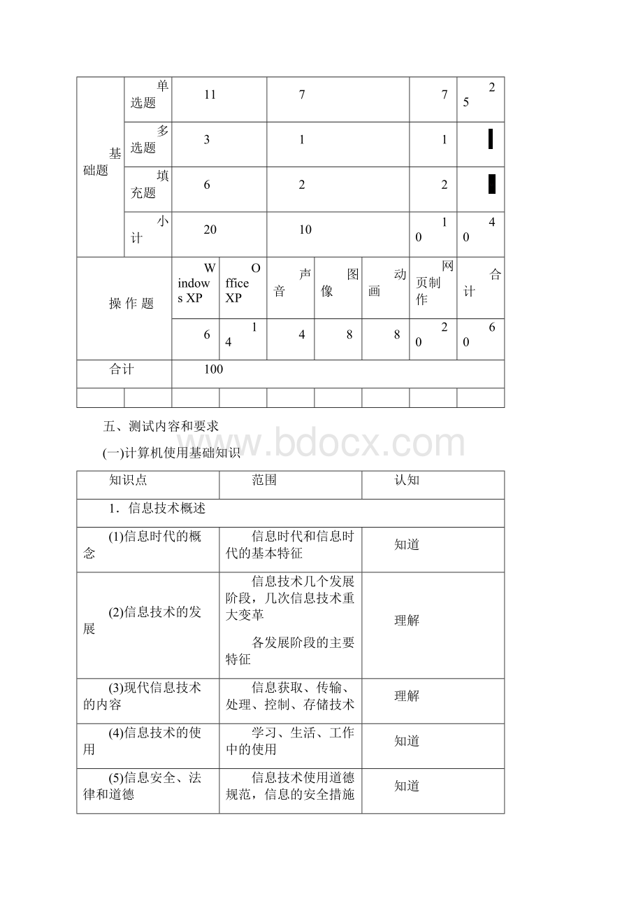 上海市高校计算机等级考试一级考试大纲Word下载.docx_第2页