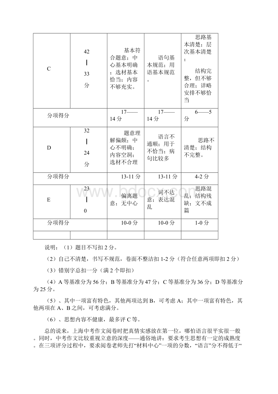 中考作文指南.docx_第3页