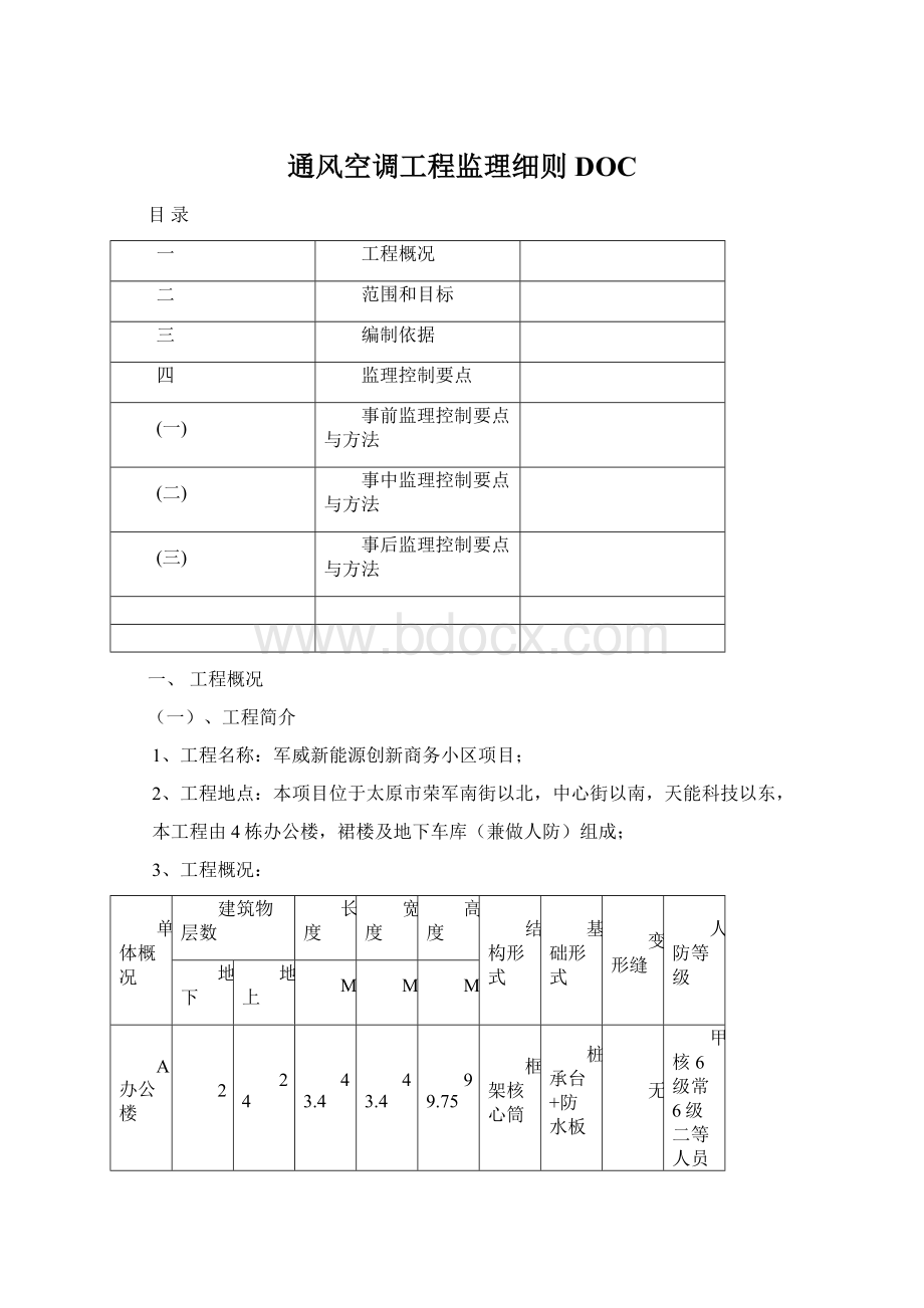 通风空调工程监理细则DOCWord文件下载.docx_第1页