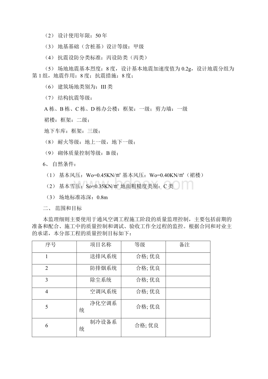 通风空调工程监理细则DOCWord文件下载.docx_第3页