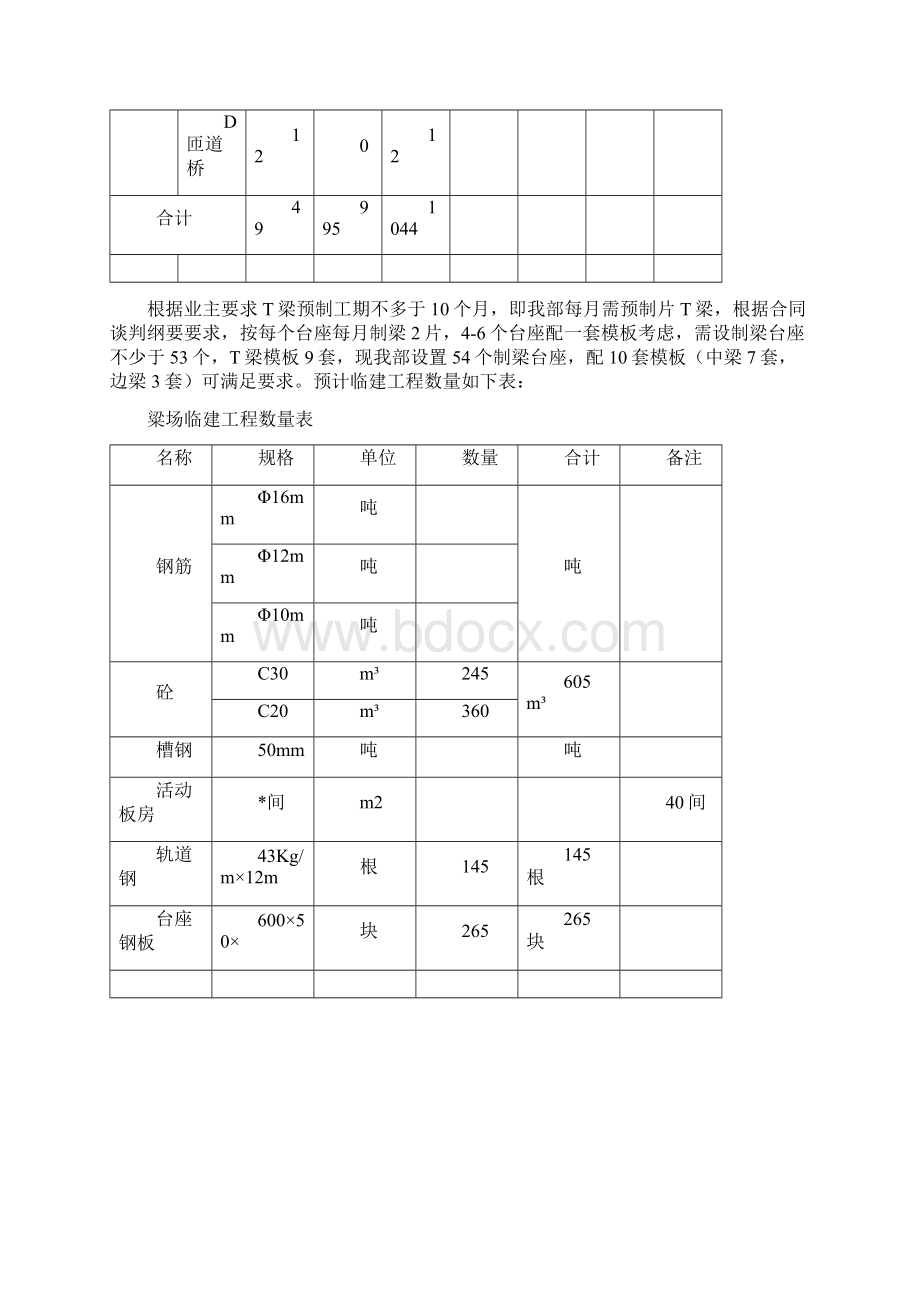 T梁预制场临建施工方案.docx_第3页