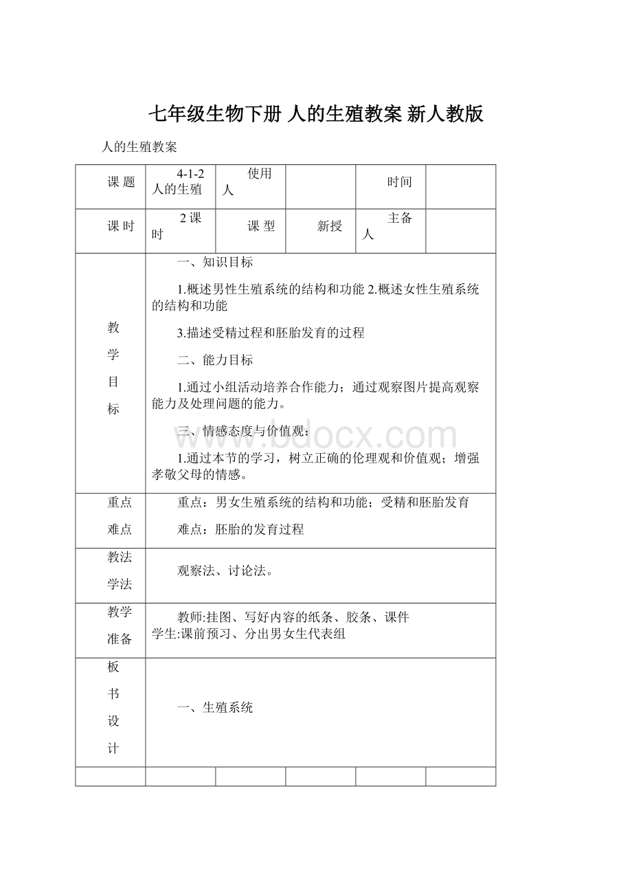 七年级生物下册 人的生殖教案 新人教版.docx_第1页