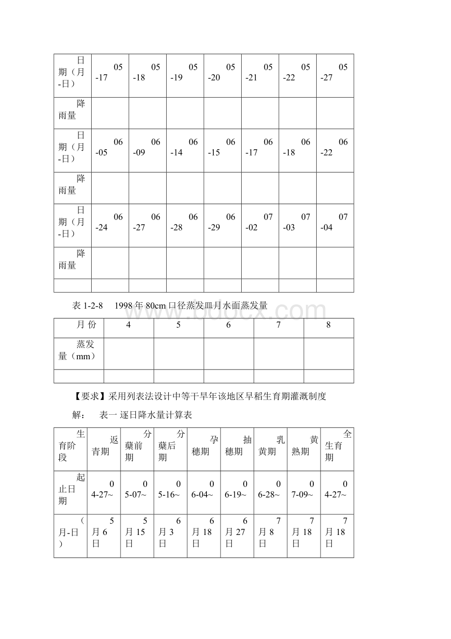 农田水利学作业题.docx_第3页