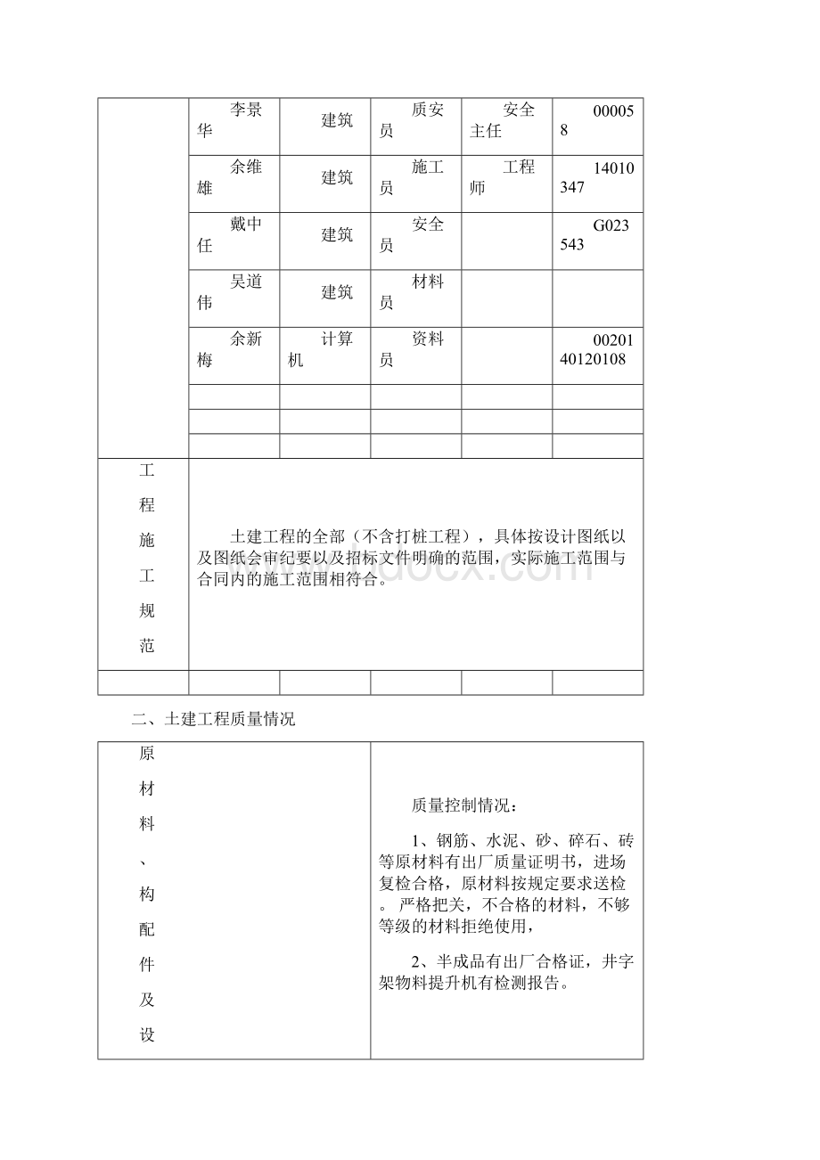 施工单位自评报告Word格式.docx_第2页