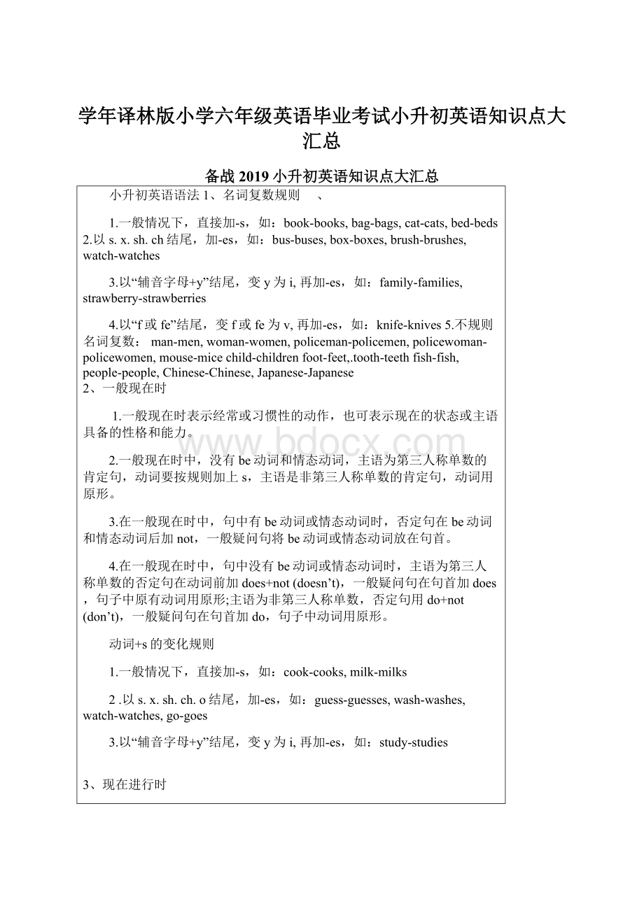 学年译林版小学六年级英语毕业考试小升初英语知识点大汇总.docx_第1页