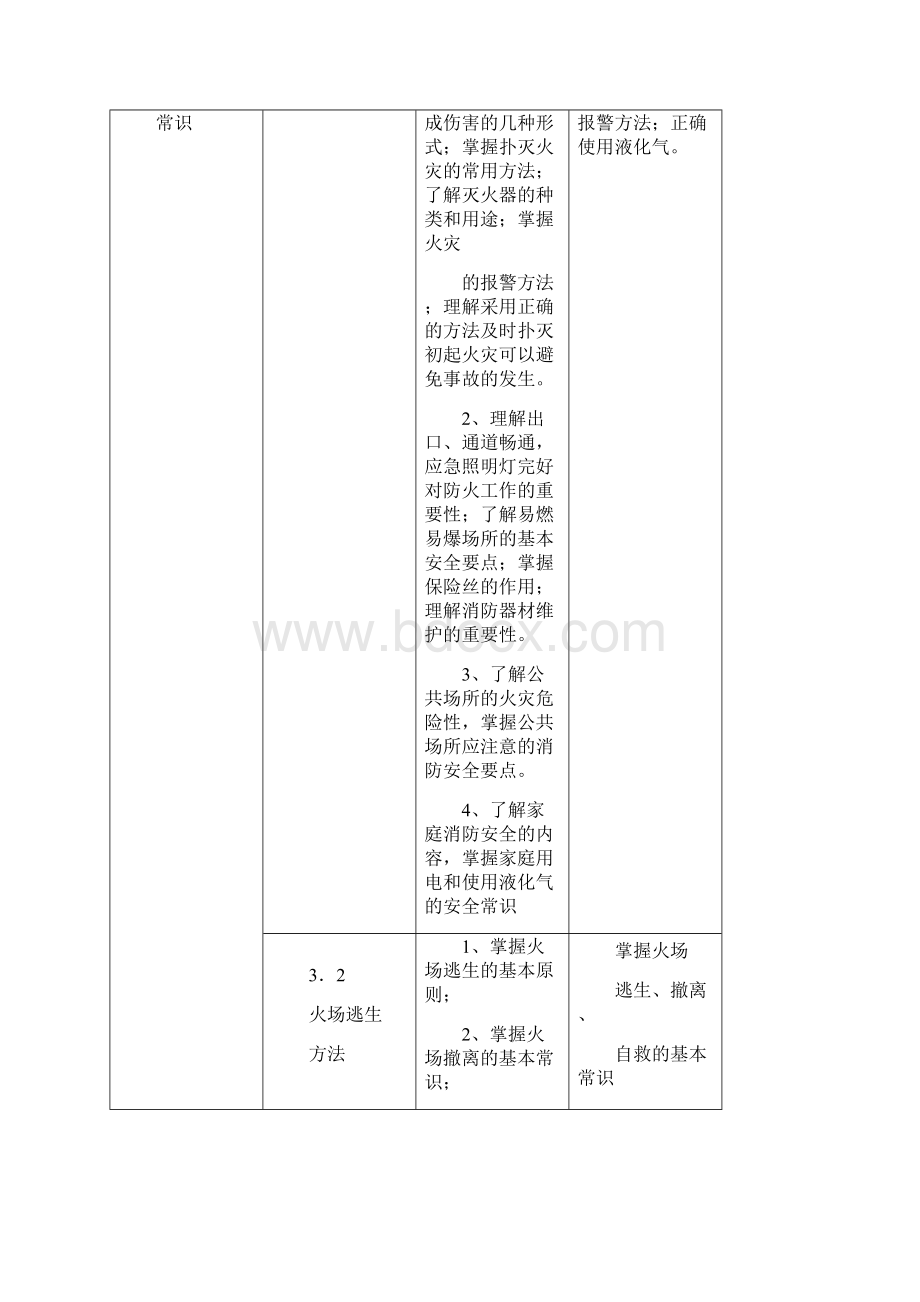 《企业员工安全常识读本》教案.docx_第3页