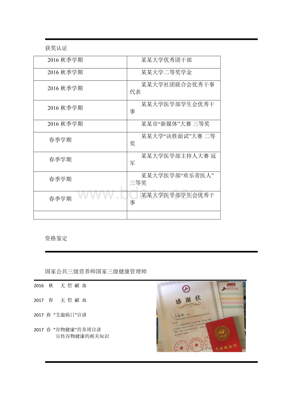 大学生职业规划书模板临床医学类专业.docx_第2页