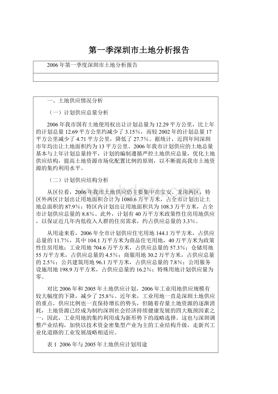 第一季深圳市土地分析报告.docx_第1页