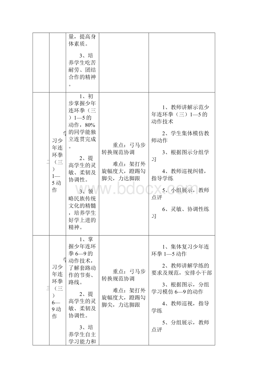 少年连环拳单元流程.docx_第3页