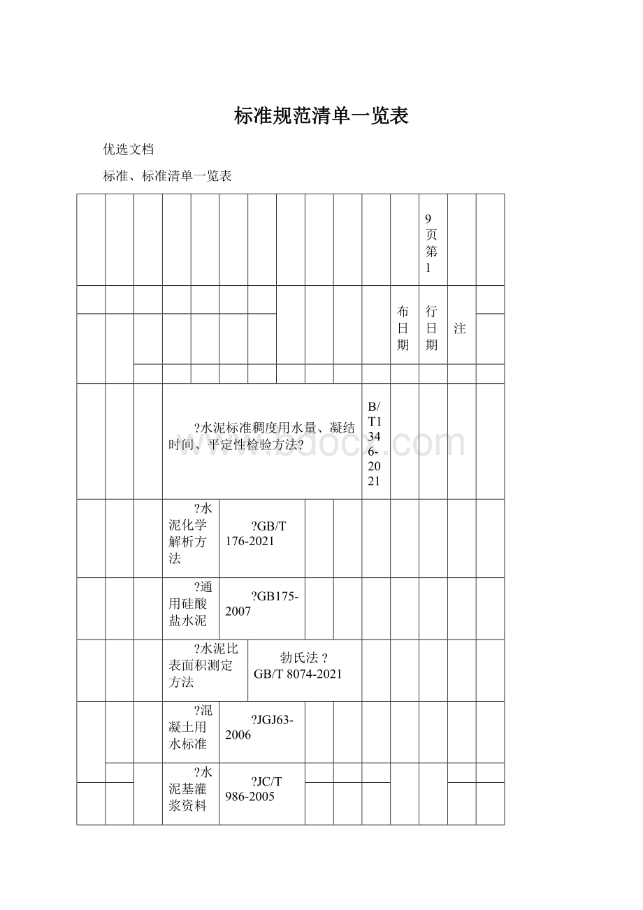 标准规范清单一览表Word文件下载.docx