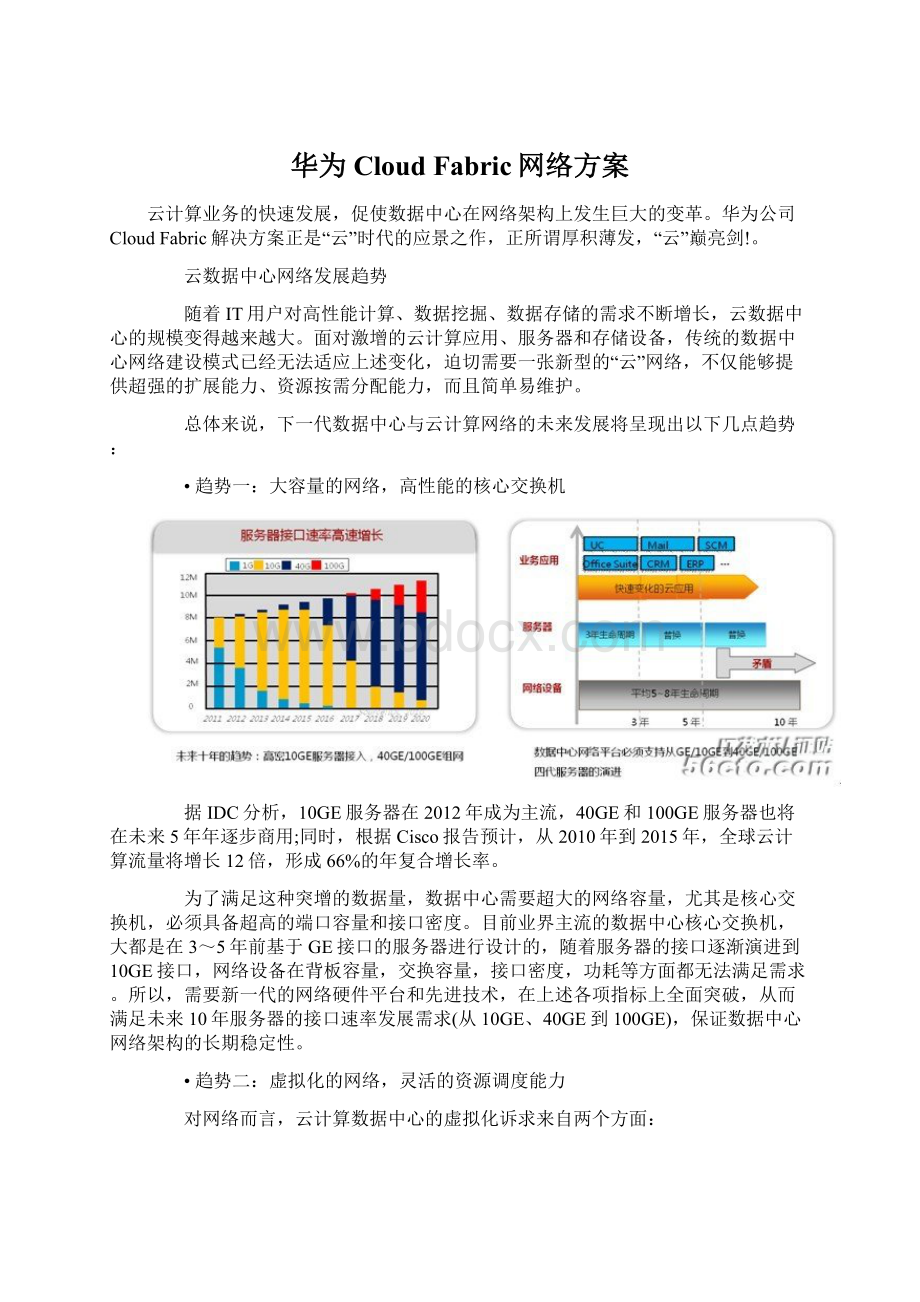 华为Cloud Fabric网络方案.docx_第1页