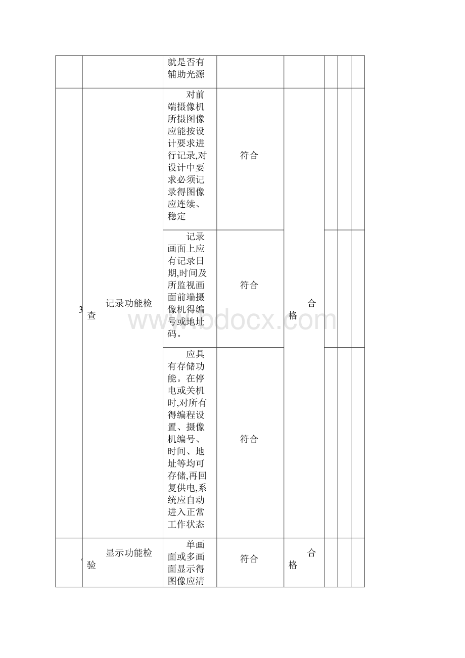 检测报告Word文件下载.docx_第3页